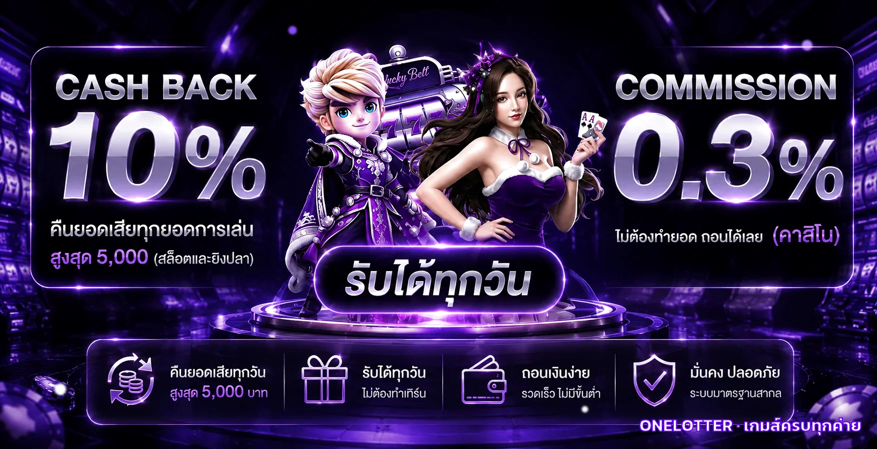 ONELOTTER ทางเข้า สมัคร Login หวยออนไลน์ครบวงจร