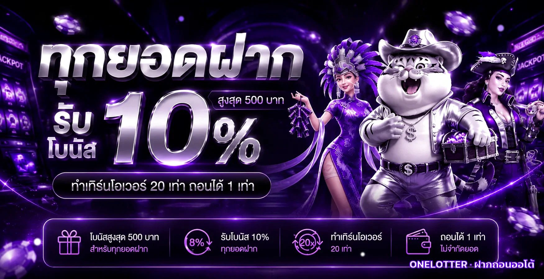 ONELOTTER ทางเข้า สมัคร Login หวยออนไลน์ครบวงจร